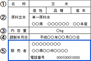 販売者