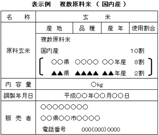 複数原料米